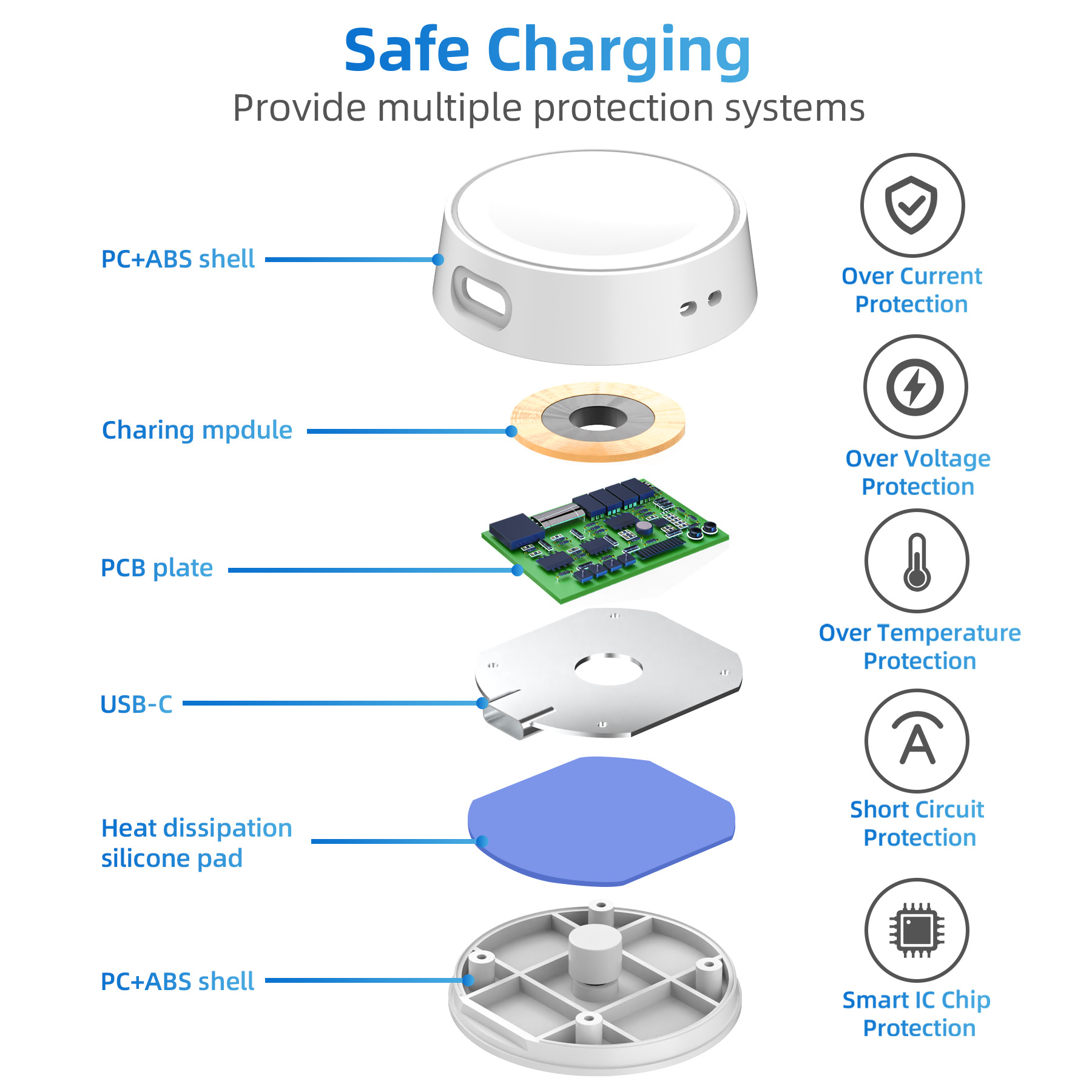 Cabo de Carregamento Sem Fio p - Usb Extender Active avaliação e preço