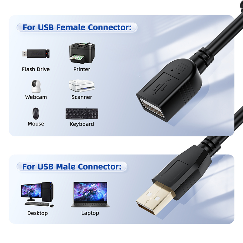 Cabo de extensão ativo usb 2.0 - Usb Extender Active avaliação e preço