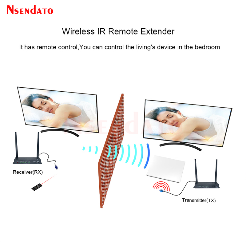 Kit Transmissor e Receptor de  - Hdmi Matrix Switch avaliação e preço