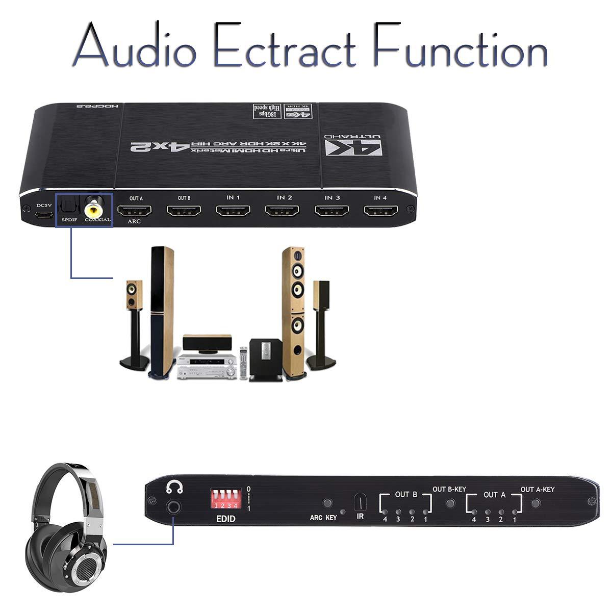 Compatível com HDMI 2.0 Matrix - Hdmi Matrix Switch avaliação e preço