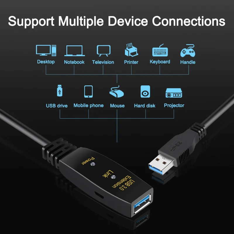 Cabo de extensão usb 3.0 ativo - Usb Extender Active avaliação e preço