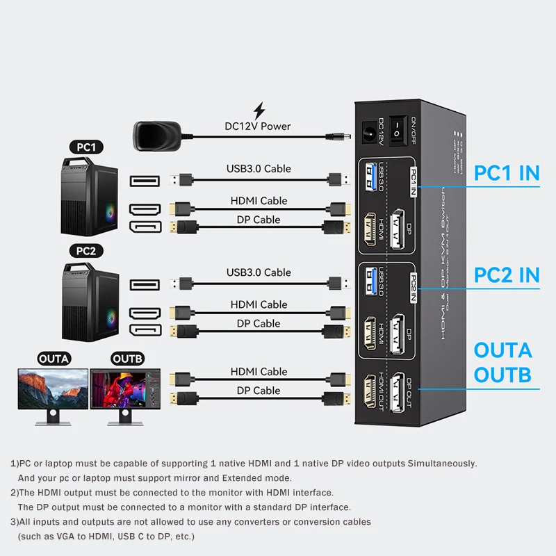 2x2 monitor duplo hdmi kvm swi - Hdmi Matrix Switch avaliação e preço