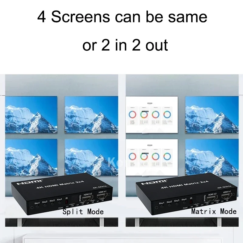 4k 60hz hdmi matriz switcher 4 - Hdmi Matrix Switch avaliação e preço