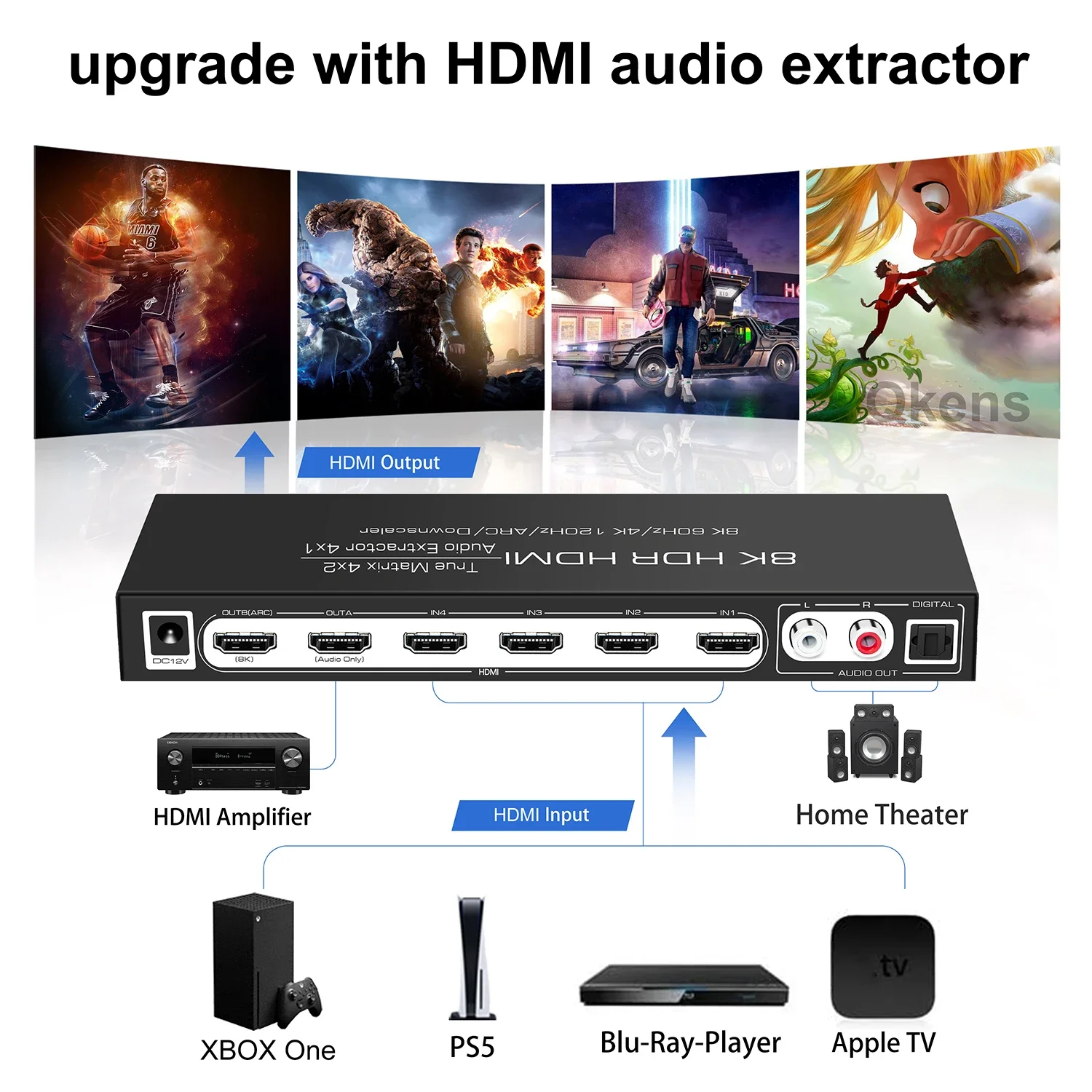 8k 60hz hdmi matriz 4x2 suport - Hdmi Matrix Switch avaliação e preço