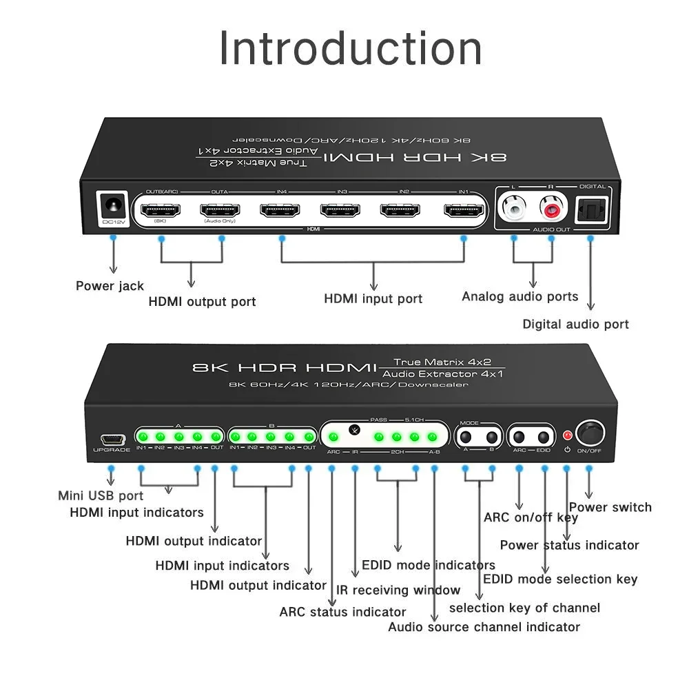 8k 60hz hdmi matriz 4x2 suport - Hdmi Matrix Switch avaliação e preço