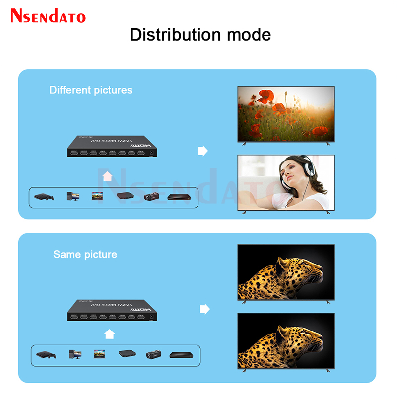 Matriz HDMI 6x2 4K 60Hz com Áu - Hdmi Matrix Switch avaliação e preço