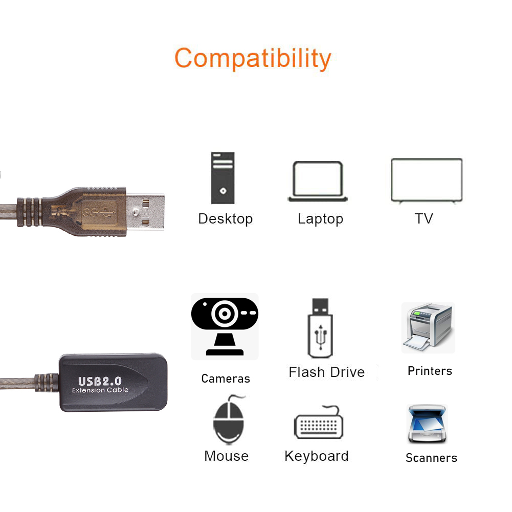 Cabo de extensão usb 2.0 ativo - Usb Extender Active avaliação e preço
