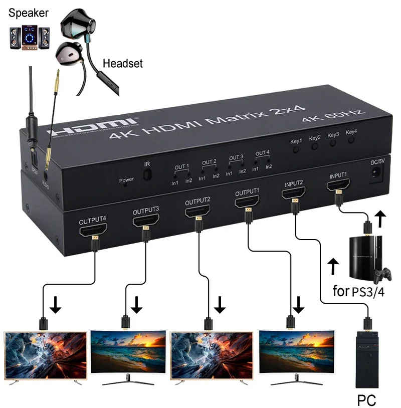 4k 60hz 2x4 hdmi matriz 2 em 4 - Hdmi Matrix Switch avaliação e preço