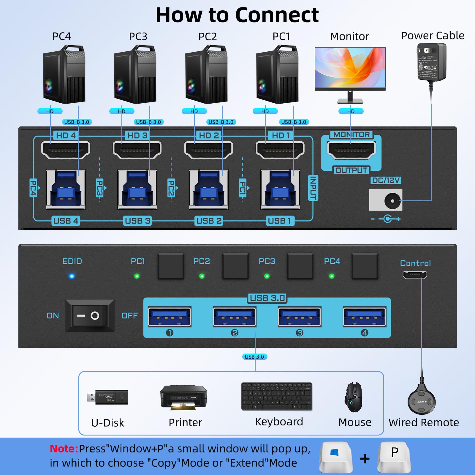 8k hdmi 2.1 kvm switch 4 porta - Hdmi Matrix Switch avaliação e preço