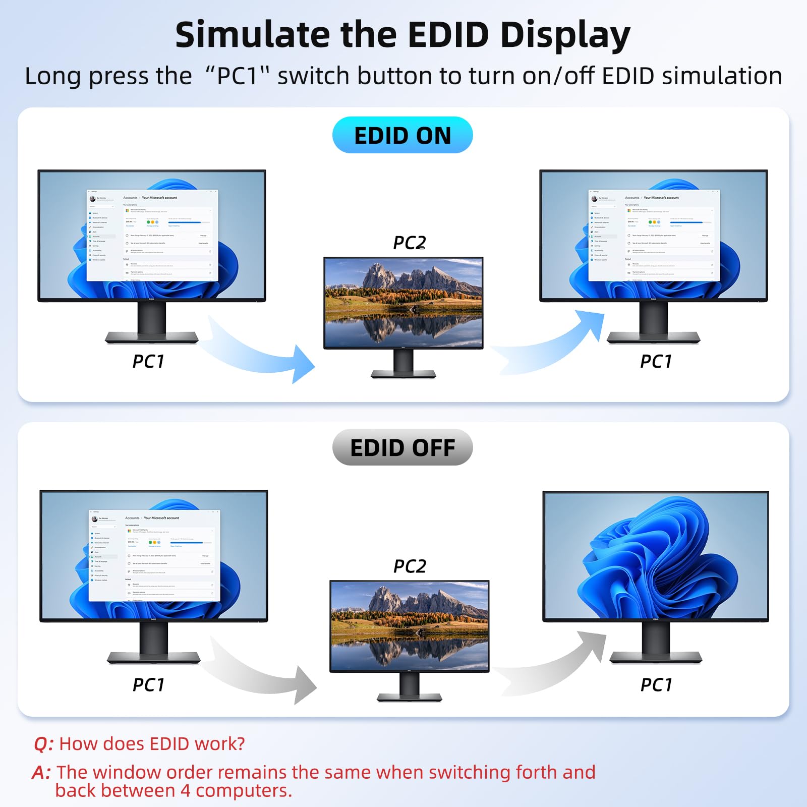 8k hdmi 2.1 kvm switch 4 porta - Hdmi Matrix Switch avaliação e preço
